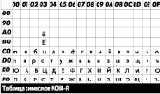 Крестоносцы